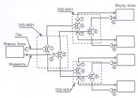   DIS-WA1 X2set, DIS-WB1X1set