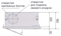 Mitsubishi Heavy FDTQ - кассетный 1-поточный компактный (600х600) кондиционер для мультизональных VRF-систем Mitsubishi KX6