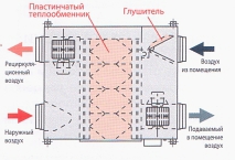 Схема (SAF1000E4) Схема (SAF1000E4)