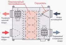  (SAF1000E4)