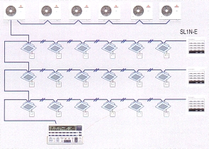      SC-SL2N-E