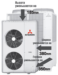   Mitsubishi Heavy