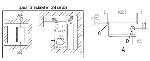    Mitsubishi Heavy FDF71VD, 100VD, 125VD, 140VD